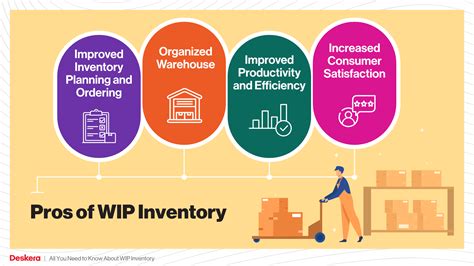 how does wip work.